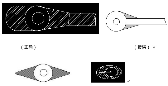 對于插件式的元器件，為避免焊接時出現(xiàn)銅箔斷現(xiàn)象，且單面的連接盤應(yīng)用銅箔完全包覆；而雙面板最小要求應(yīng)補(bǔ)淚滴；